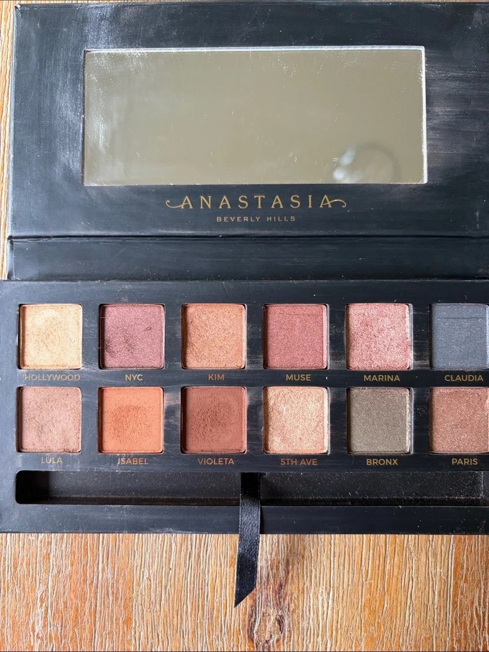 Anastasia Beverly Hills Glow Kit & Master Palette by Mario